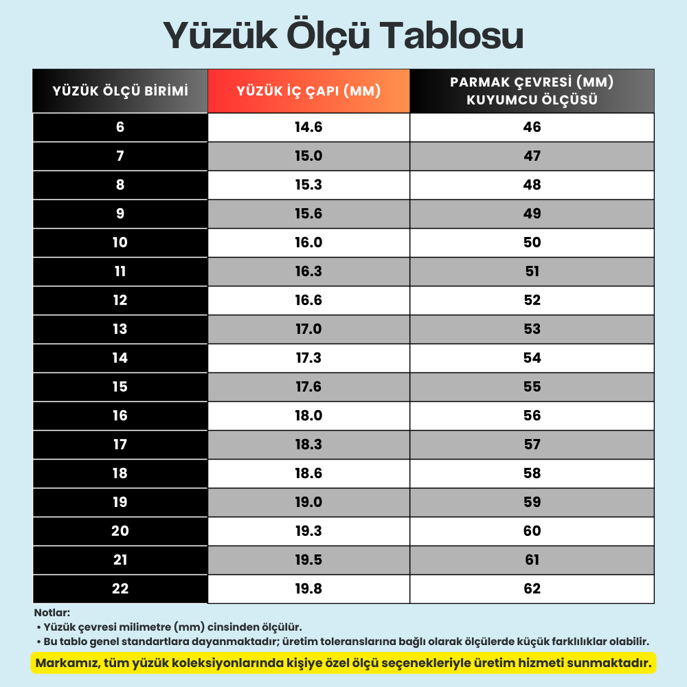 Lial  Diamond Yüzük Ölçü Tablosu 
